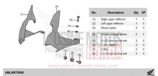 KIT,UPPER DEFLECTOR CRF1100DR de 2024